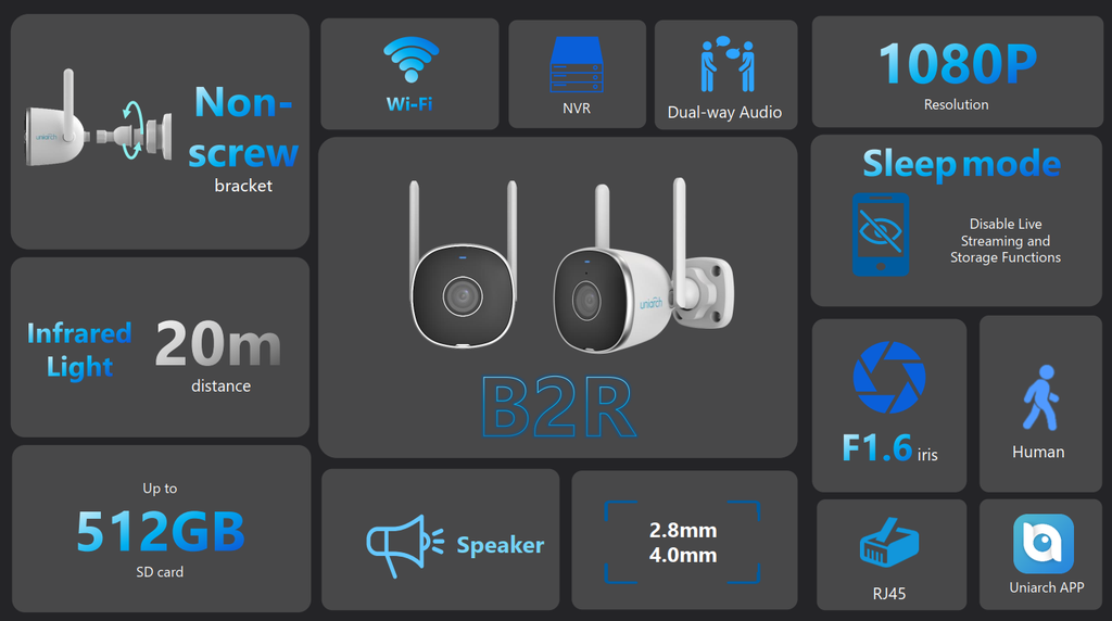 AX-NVRKITPANDA-BulletWIFI